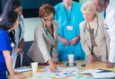 Leadership Strategies for Healthcare Managers